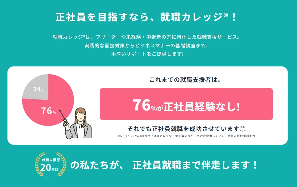 転職カレッジ