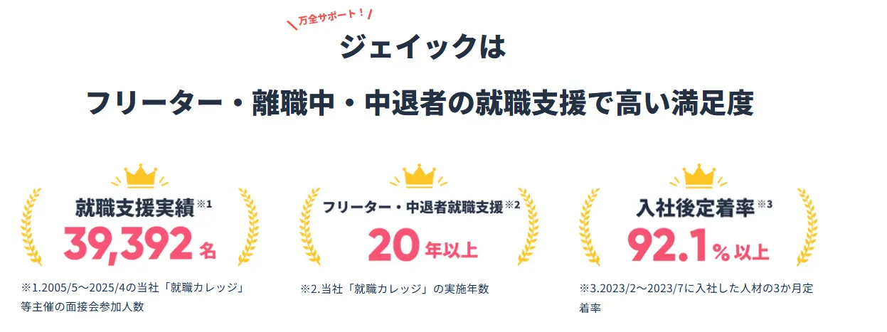 転職カレッジ